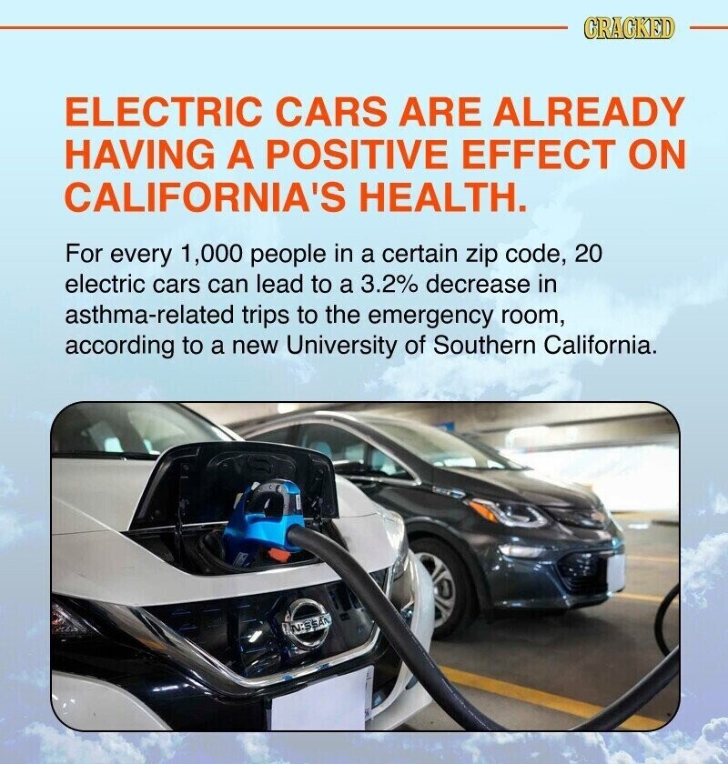 CRACKED ELECTRIC CARS ARE ALREADY HAVING A POSITIVE EFFECT ON CALIFORNIA'S HEALTH. For every 1,000 people in a certain zip code, 20 electric cars can lead to a 3.2% decrease in asthma-related trips to the emergency room, according to a new University of Southern California. NiSSAN