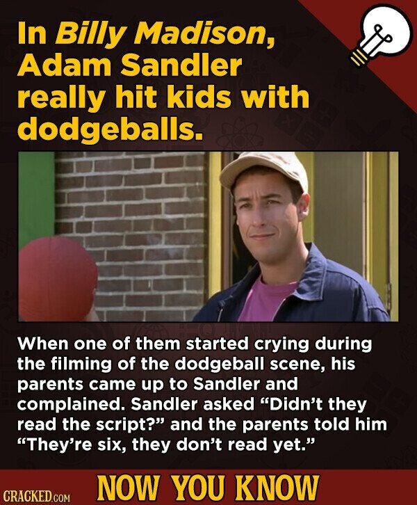 In Billy Madison, Adam Sandler really hit kids with dodgeballs. When one of them started crying during the filming of the dodgeball scene, his parents came up to Sandler and complained. Sandler asked Didn't they read the script? and the parents told him They're six, they don't read yet. NOW YOU KNOW CRACKED.COM