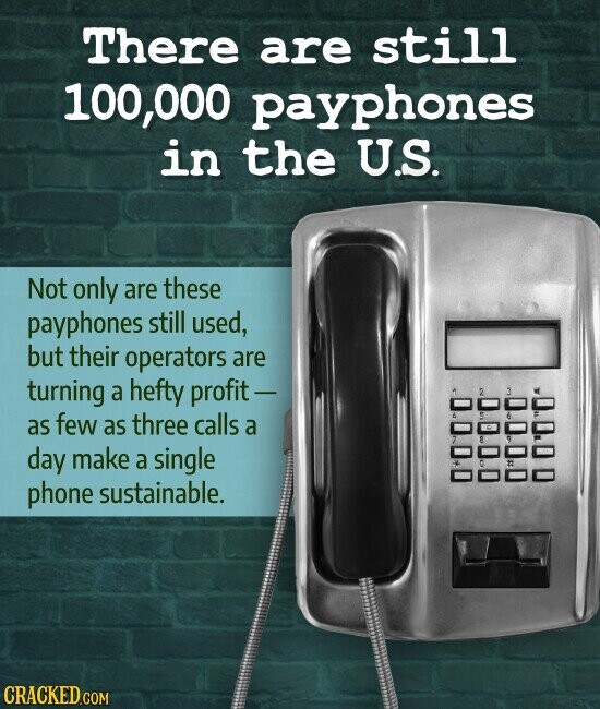 There are still 100,000 payphones in the U.S. Not only are these payphones still used, but their operators are turning a hefty profit - 2 L as few as three calls a 5 6 E - day make a single + D 11 phone sustainable. CRACKED.COM