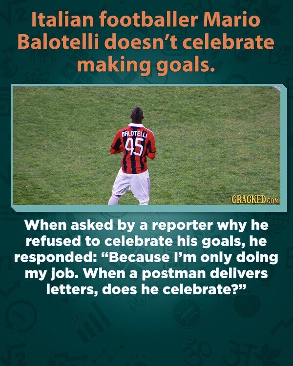 Italian footballer Mario Balotelli doesn't celebrate making goals. BALOTELLI 95 CRACKED COM When asked by a reporter why he refused to celebrate his goals, he responded: Because I'm only doing my job. When a postman delivers letters, does he celebrate? 27%