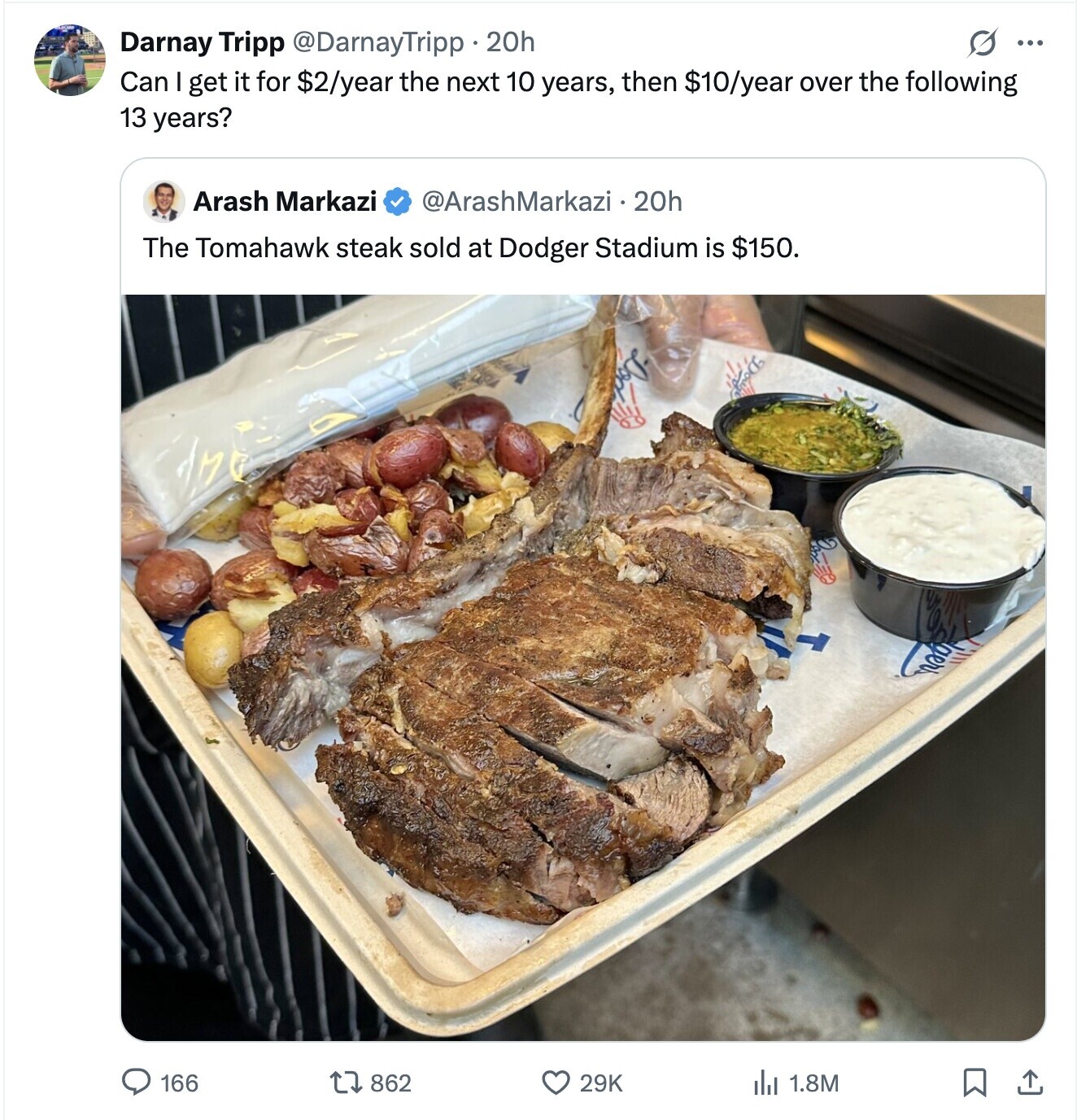 O ... Darnay Tripp @DarnayTripp . 20h Can I get it for $2/year the next 10 years, then $10/year over the following 13 years? Arash Markazi @ArashMarkazi.20h The Tomahawk steak sold at Dodger Stadium is $150. Dod strock e ПОД 166 862 29K 1.8M