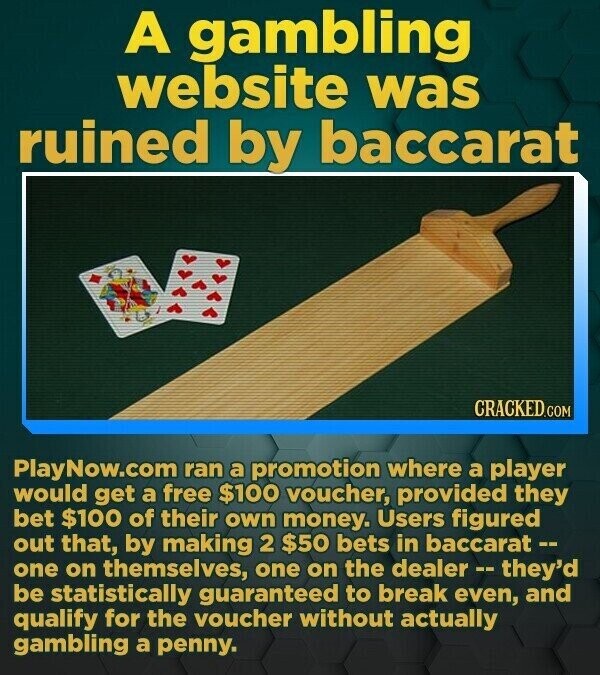 A gambling website was ruined by baccarat CRACKED.COM PlayNow.com ran a promotion where a player would get a free $100 voucher, provided they bet $100 of their own money. Users figured out that, by making 2 $50 bets in baccarat -- one on themselves, one on the dealer -- they'd be statistically guaranteed to break even, and qualify for the voucher without actually gambling a penny.