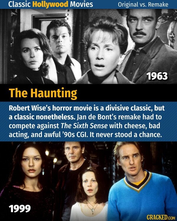 Classic Hollywood Movies Original VS. Remake 1963 The Haunting Robert Wise's horror movie is a divisive classic, but a classic nonetheless. Jan de Bont's remake had to compete against The Sixth Sense with cheese, bad acting, and awful '90s CGI. It never stood a chance. 1999 CRACKED.COM