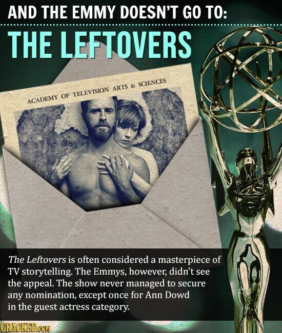 AND THE EMMY DOESN'T GO TO: THE LEFTOVERS ACADEMY OF TELEVISION ARTS & SCIENCES The Leftovers is often considered a masterpiece of TV storytelling. The Emmys, however, didn't see the appeal. The show never managed to secure any nomination, except once for Ann Dowd in the guest actress category. CRACKED.COM