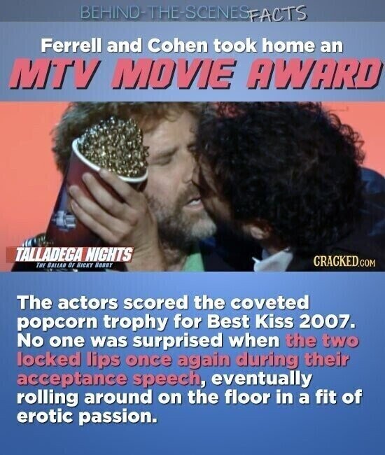 BEHINO-THE-SOENESPACTS Ferrell and Cohen took home an MTV MOVIE AWARD TALLADEGA NIGHTS CRACKED.COM THE BALLAD OF BICKY BOBBY The actors scored the coveted popcorn trophy for Best Kiss 2007. No one was surprised when the two locked lips once again during their acceptance speech, eventually rolling around on the floor in a fit of erotic passion.
