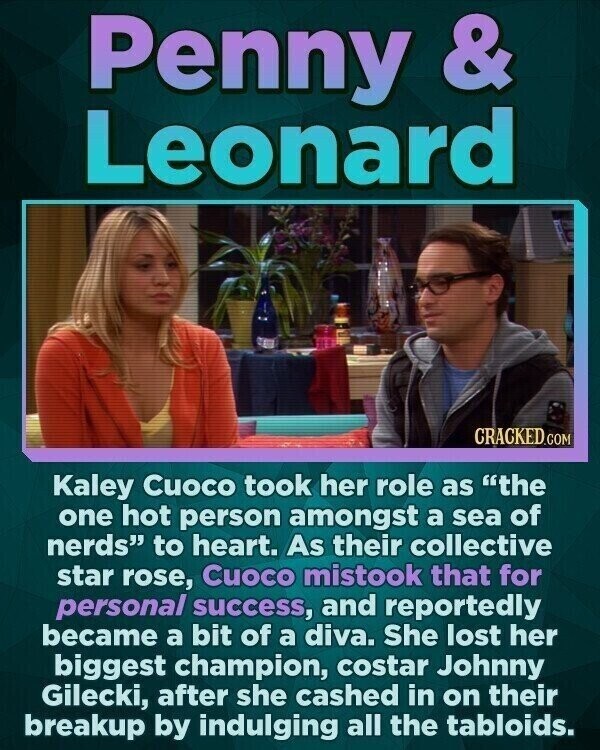 Penny & Leonard CRACKED.COM Kaley Cuoco took her role as the one hot person amongst a sea of nerds to heart. As their collective star rose, Cuoco mistook that for personal success, and reportedly became a bit of a diva. She lost her biggest champion, costar Johnny Gilecki, after she cashed in on their breakup by indulging all the tabloids.