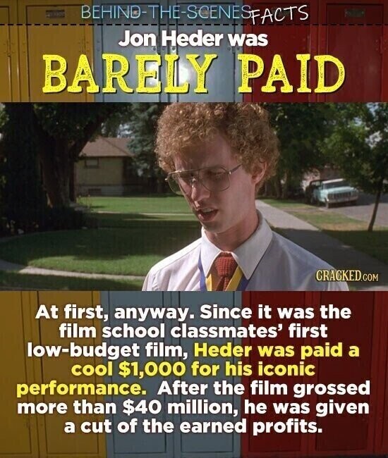 BEHIND-THESGENESPHOTS Jon Heder was BARELY PAID CRACKED.COM At first, anyway. Since it was the film school classmates' first low-budget film, Heder was paid a cool $1,000 for his iconic performance. After the film grossed more than $40 million, he was given a cut of the earned profits.