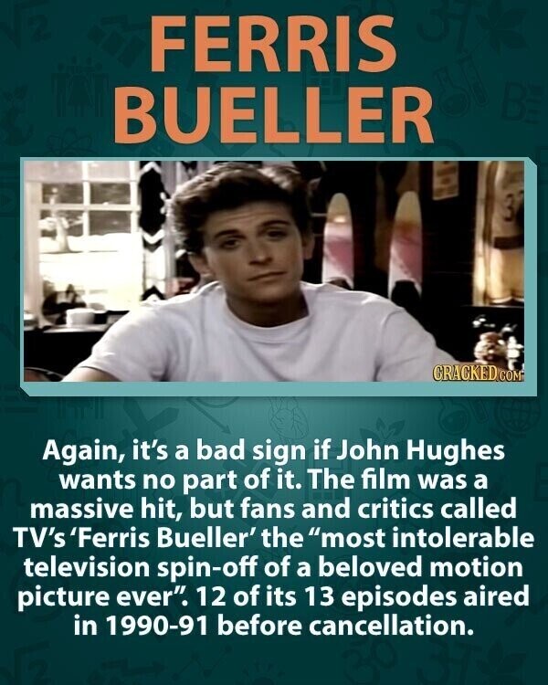 FERRIS BE BUELLER CRACKED COM Again, it's a bad sign if John Hughes wants no part of it. The film was a massive hit, but fans and critics called TV's 'Ferris Bueller' the most intolerable television spin-off of a beloved motion picture ever. 12 of its 13 episodes aired in 1990-91 before cancellation.