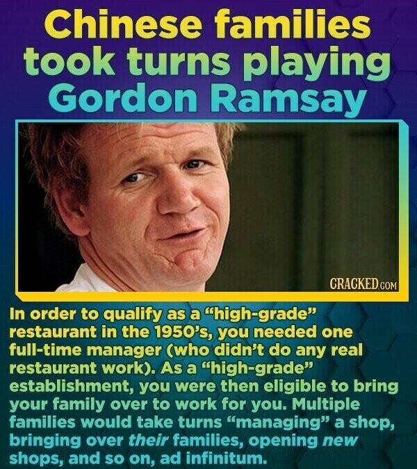Chinese families took turns playing Gordon Ramsay CRACKED.COM In order to qualify as a high-grade restaurant in the 1950's, you needed one full-time manager (who didn't do any real restaurant work). As a high-grade establishment, you were then eligible to bring your family over to work for you. Multiple families would take turns managing a shop, bringing over their families, opening new shops, and SO on, ad infinitum.