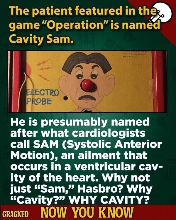 The patient featured in the game Operation is named Cavity Sam. the ELECTRO PROBE Не is presumably named after what cardiologists call SAM (Systolic Anterior Motion), an ailment that occurs in a ventricular cav- ity of the heart. Why not just Sam, Hasbro? Why Cavity? WHY CAVITY? CRACKED NOW YOU KNOW