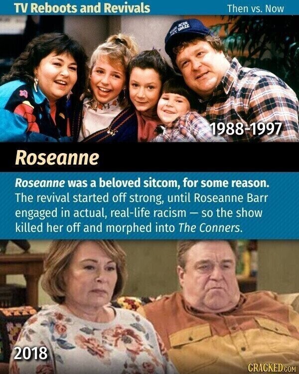 TV Reboots and Revivals Then vs. Now H WACC ACES 1988-1997 Roseanne Roseanne was a beloved sitcom, for some reason. The revival started off strong, until Roseanne Barr engaged in actual, real-life racism-so the show killed her off and morphed into The Conners. 2018 CRACKED.COM