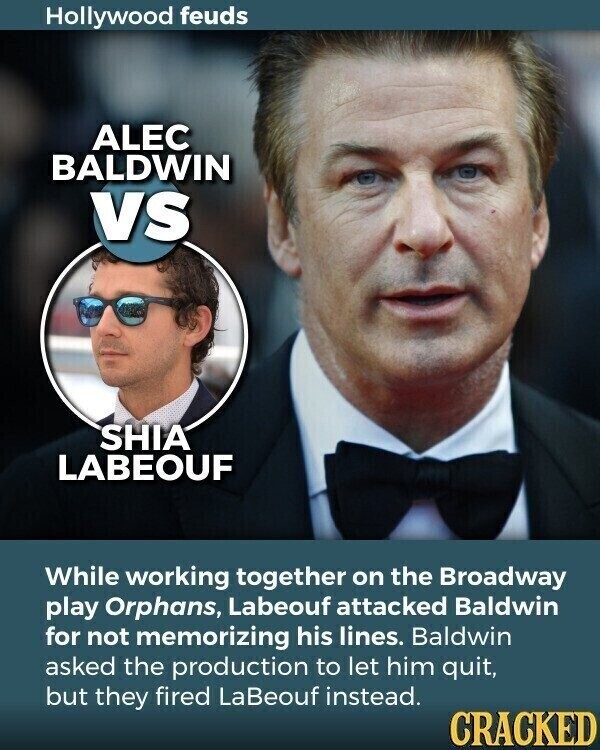 Hollywood feuds ALEC BALDWIN VS SHIA LABEOUF While working together on the Broadway play Orphans, Labeouf attacked Baldwin for not memorizing his lines. Baldwin asked the production to let him quit, but they fired LaBeouf instead. CRACKED