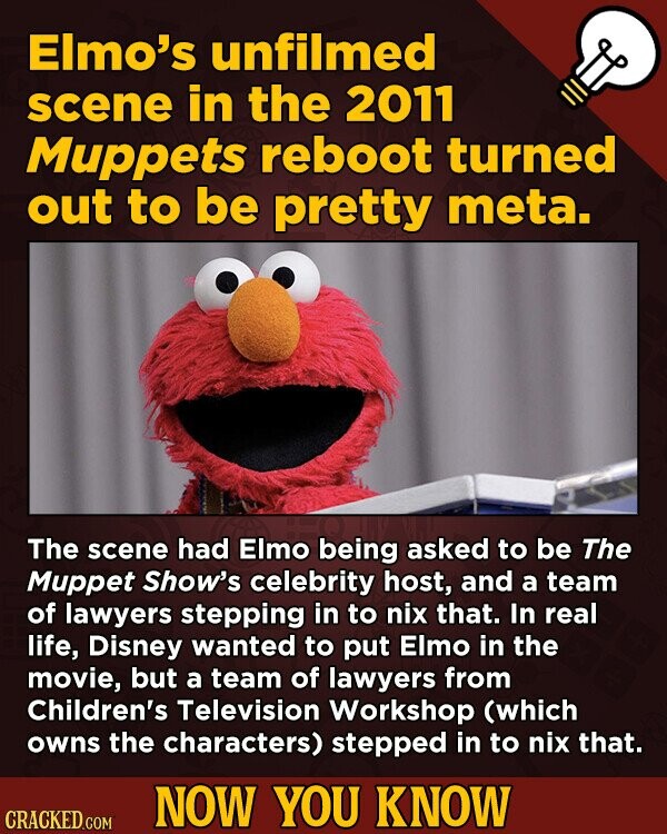 EImo's unfilmed scene in the 2011 Muppets reboot turned out to be pretty meta. The scene had EImo being asked to be The Muppet Show's celebrity host, and a team of lawyers stepping in to nix that. In real life, Disney wanted to put Elmo in the movie, but a