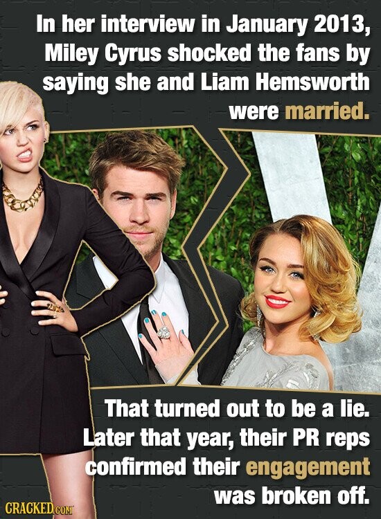 In her interview in January 2013, Miley Cyrus shocked the fans by saying she and Liam Hemsworth were married. That turned out to be a lie. Later that year, their PR reps confirmed their engagement was broken off. CRACKED.COM