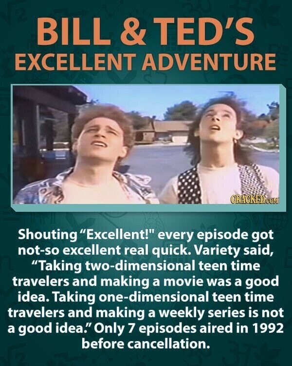 BILL & TED'S EXCELLENT ADVENTURE GRACKED.COM Shouting Excellent! every episode got not-so excellent real quick. Variety said, Taking two-dimensional teen time travelers and making a movie was a good idea. Taking one-dimensional teen time travelers and making a weekly series is not a good idea. Only 7 episodes aired in 1992 before cancellation.