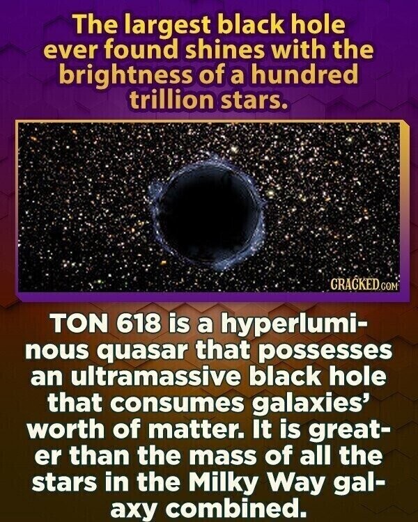 The largest black hole ever found shines with the brightness of a hundred trillion stars. CRACKED.COM TON 618 is a hyperlumi- nous quasar that possesses an ultramassive black hole that consumes galaxies' worth of matter. It is great- er than the mass of all the stars in the Milky Way gal- аху combined.