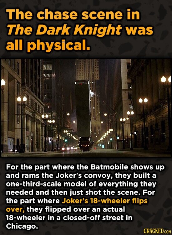 The chase scene in The Dark Knight was all physical. For the part where the Batmobile shows up and rams the Joker's convoy, they built a one-third-scale model of everything they needed and then just shot the scene. For the part where Joker's 18-wheeler flips over, they flipped over an actual 18-wheeler in a closed-off street in Chicago. CRACKED.COM