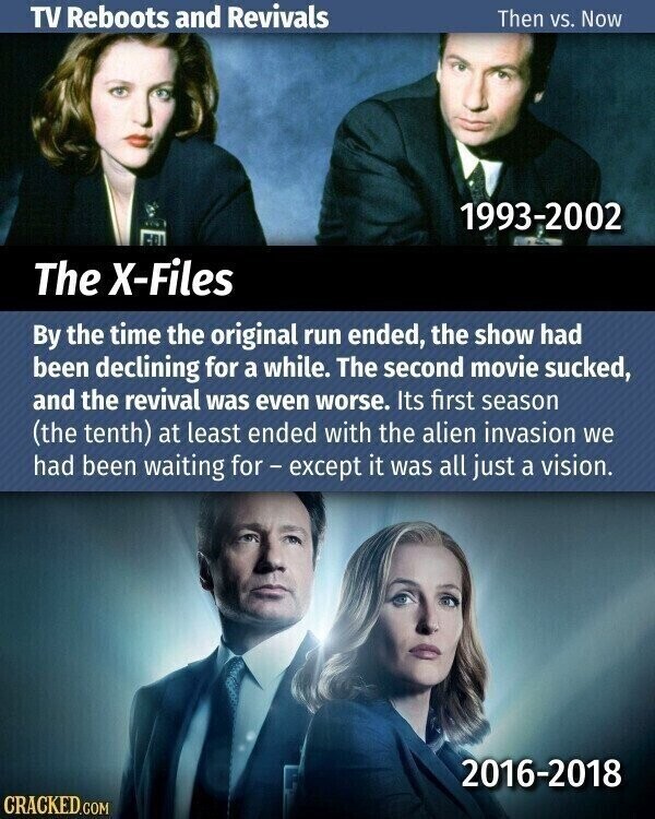 TV Reboots and Revivals Then vs. Now 1993-2002 The X-Files By the time the original run ended, the show had been declining for a while. The second movie sucked, and the revival was even worse. Its first season (the tenth) at least ended with the alien invasion we had been waiting for - except it was all just a vision. 2016-2018 CRACKED.COM