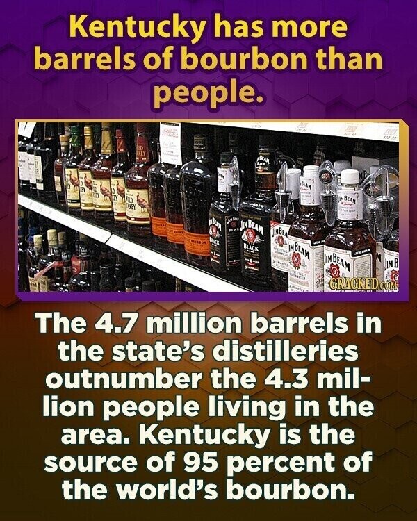 Kentucky has more barrels of bourbon than people. DO JEUT AZ IN N in 11. LD .... EY 1 - MARA AKE - NB SEAM - IMBEAN مصر I TAPAS NEW BLUE - Jow BEAM JIMBEA LACE HITTER IN BEAM - I BLACK Diseased / TEX IM BEAM JIM BEAN M - KINGDOM 1 MM 0 - MADALE City .. GRACKED.COM The 4.7 million barrels in the state's distilleries outnumber the 4.3 mil- lion people living in the area. Kentucky is the source of 95 percent of the world's bourbon.