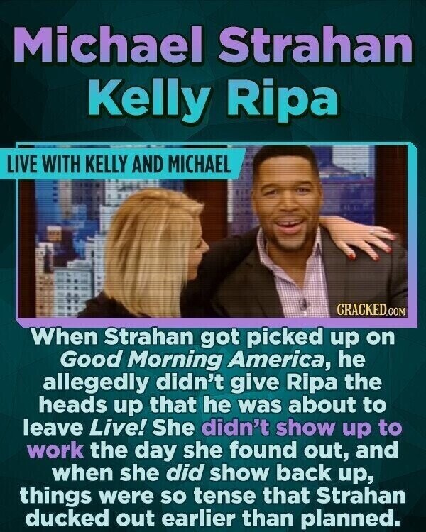 Michael Strahan Kelly Ripa LIVE WITH KELLY AND MICHAEL CRACKED.COM When Strahan got picked up on Good Morning America, he allegedly didn't give Ripa the heads up that he was about to leave Live! She didn't show up to work the day she found out, and when she did show back up, things were so tense that Strahan ducked out earlier than planned.