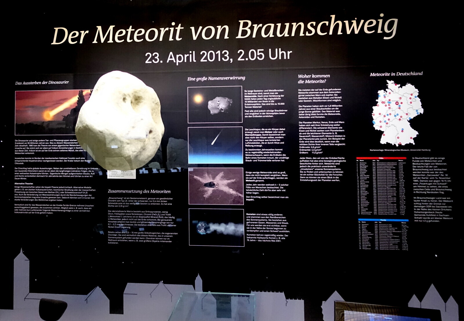Der Meteorit von Braunschweig 23. April 2013, 2.05 Uhr Meteorite in Deutschland Woher kommen Eine große Namensverwirrung die Meteorite? Das Aussterben der Dinosaurier Die meisten der auf der Erde gefundenen NASA Meteoroide. Erdatmosphare. im Tonnen Milliarden Weltraum 0 fallen Gesteins- jeden Nach sind, von ihnen nennt einer Tag unglaubliche in die Metallbrocken Schatzung man sie 10.000 der So lange und dem aus Asteroiden- Meteorite stammen gürtel zwischen Mars und Jupiter. Sie und Nickel) bestehen aus Metallen (Eiser oder Gestein Mischformen sind möglich. Das sind bis zu Die sich vor Milliarden Material! Fast alle sind jedoch winzige Staubkörner und vergluhen in der Atmosphare bevor