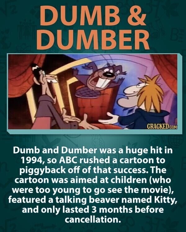 DUMB & BE DUMBER CRACKED.COM Dumb and Dumber was a huge hit in 1994, so ABC rushed a cartoon to piggyback off of that success. The cartoon was aimed at children (who were too young to go see the movie), featured a talking beaver named Kitty, and only lasted 3 months before cancellation.