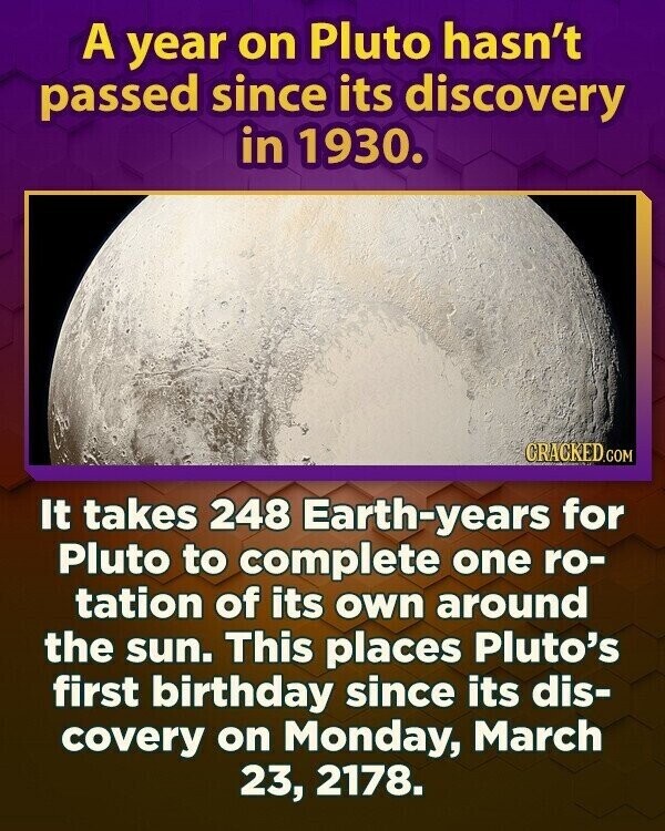 A year on Pluto hasn't passed since its discovery in 1930. CRACKED.COM It takes 248 Earth-years for Pluto to complete one ro- tation of its own around the sun. This places Pluto's first birthday since its dis- covery on Monday, March 23, 2178.