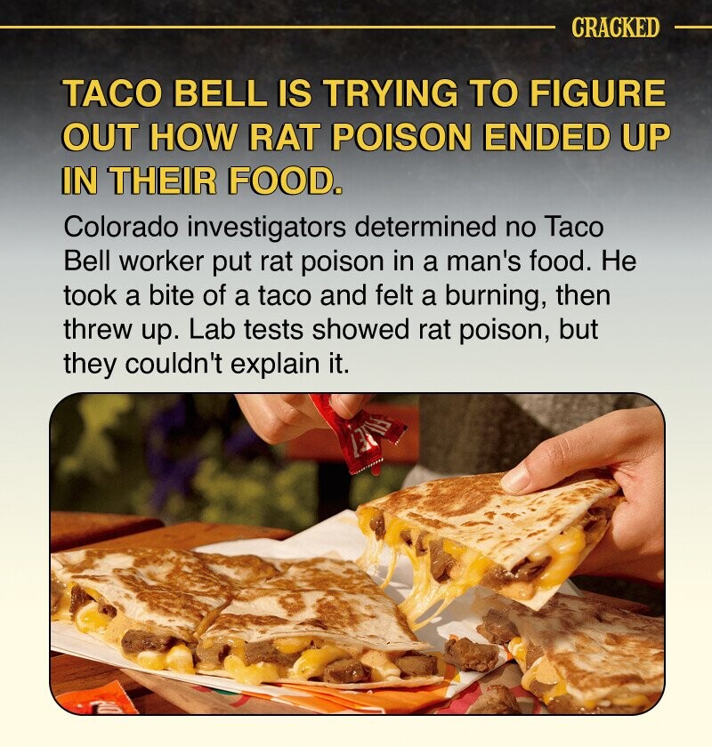 CRACKED TACO BELL IS TRYING TO FIGURE OUT HOW RAT POISON ENDED UP IN THEIR FOOD. Colorado investigators determined no Taco Bell worker put rat poison in a man's food. Не took a bite of a taco and felt a burning, then threw up. Lab tests showed rat poison, but they couldn't explain it. EMP HO