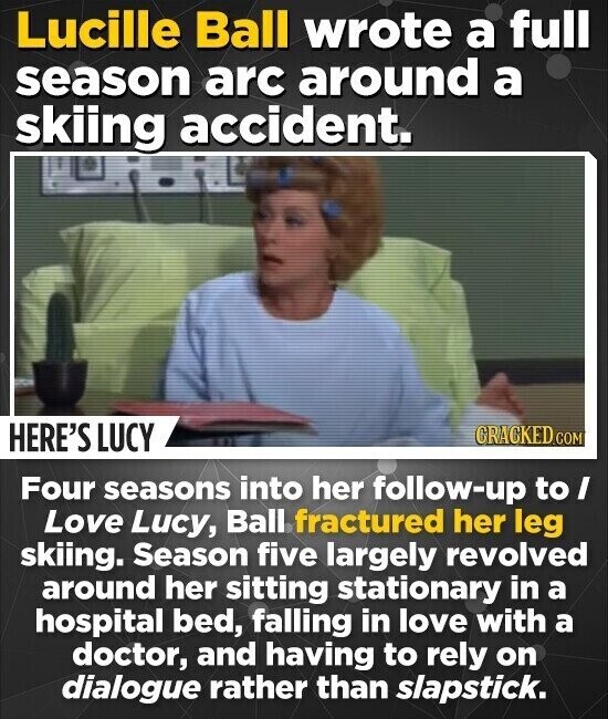 Lucille Ball wrote a full season arc around a skiing accident. HERE'S LUCY GRACKED.COM Four seasons into her follow-up to I Love Lucy, Ball fractured her leg skiing. Season five largely revolved around her sitting stationary in a hospital bed, falling in love with a doctor, and having to rely on dialogue rather than slapstick.