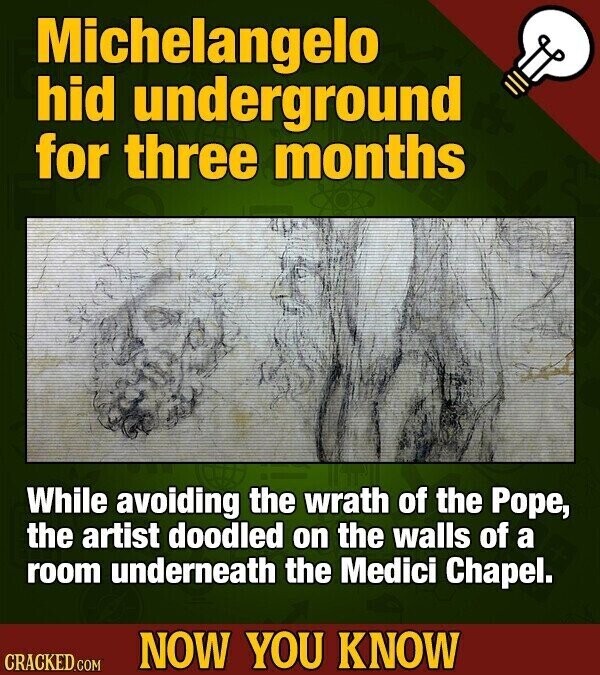 Michelangelo hid underground for three months While avoiding the wrath of the Pope, the artist doodled on the walls of a room underneath the Medici Chapel. NOW YOU KNOW CRACKED.COM