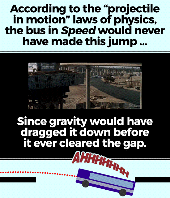 31 Myths About Science and Technology Perpetuated by TV and Movies