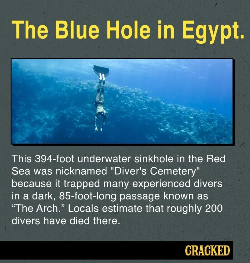 The Blue Hole in Egypt. This 394-foot underwater sinkhole in the Red Sea was nicknamed Diver's Cemetery because it trapped many experienced divers in a dark, 85-foot-long passage known as The Arch. Locals estimate that roughly 200 divers have died there. CRACKED