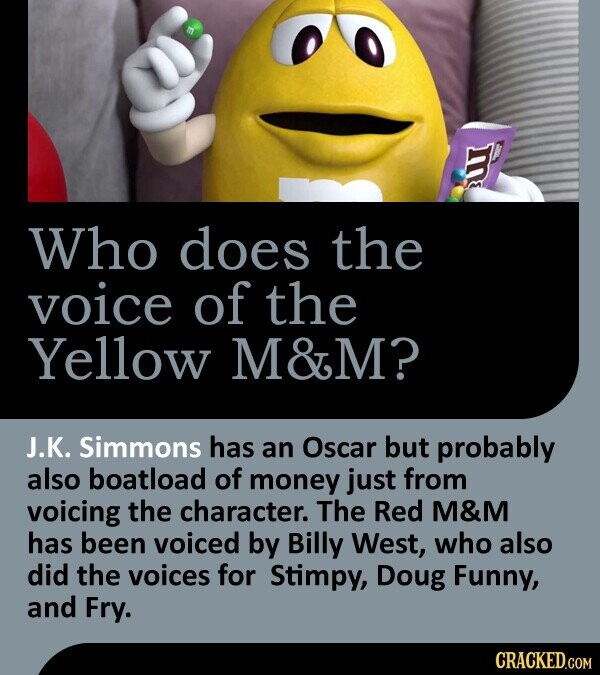 J.K. Simmons Was the Voice Behind the Yellow M&M 