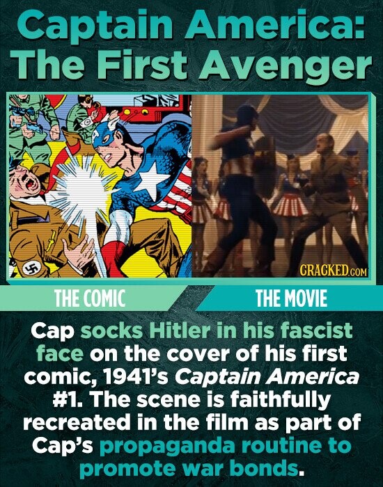 Captain America: The First Avenger CRACKED.COM THE COMIC THE MOVIE Cap socks Hitler in his fascist face on the cover of his first comic, 1941's Captain America #1. The scene is faithfully recreated in the film as part of Cap's propaganda routine to promote war bonds.