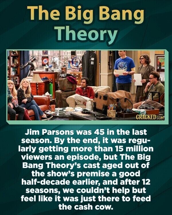 The Big Bang Theory CRACKED.COM Jim Parsons was 45 in the last season. By the end, it was regu- larly getting more than 15 million viewers an episode, but The Big Bang Theory's cast aged out of the show's premise a good half-decade earlier, and after 12 seasons, we couldn't help but feel like it was just there to feed the cash cow.