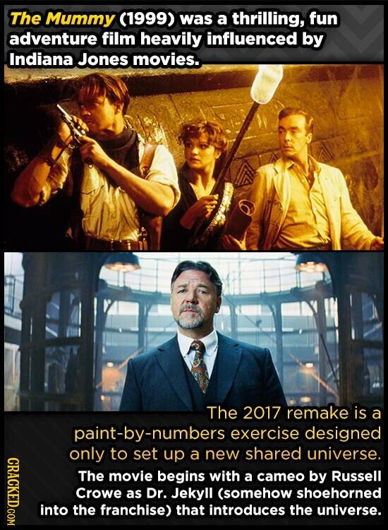 The Mummy (1999) was a thrilling, fun adventure film heavily influenced by Indiana Jones movies. The 2017 remake is a paint-by-numbers exercise designed CRACKED.COM only to set up a new shared universe. The movie begins with a cameo by Russell Crowe as Dr. Jekyll (somehow shoehorned into the franchise) that introduces the universe.