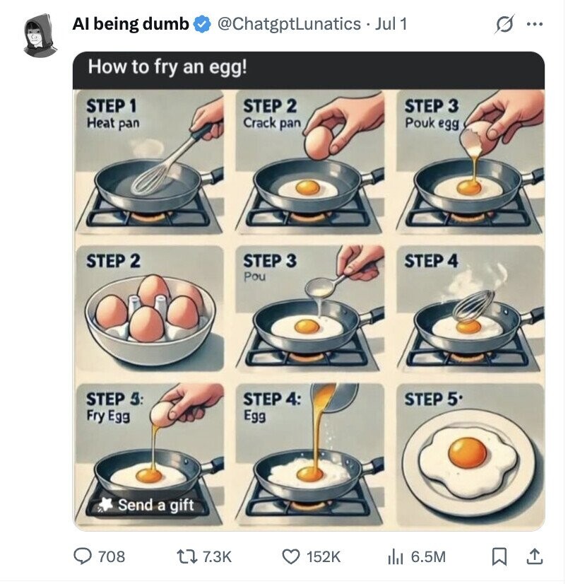 Al being dumb @ChatgptLunatics - Jul 1 s ... How to fry an egg! STEP 1 STEP 2 STEP 3 Heat pan Crack pan Pouk egg STEP 2 STEP 3 STEP 4 Pou STEP 3: STEP 4: STEP 5. Fry Egg Egg Send a gift 708 7.3K 152K del 6.5M