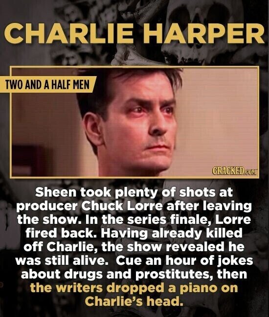 CHARLIE HARPER TWO AND A HALF MEN CRACKED.COM Sheen took plenty of shots at producer Chuck Lorre after leaving the show. In the series finale, Lorre fired back. Having already killed off Charlie, the show revealed he was still alive. Cue an hour of jokes about drugs and prostitutes, then the writers dropped a piano on Charlie's head.