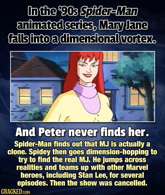 In the '90s Spider-Man animated series, Mary Jane falls into a dimensional vortex. And Peter never finds her. Spider-Man finds out that MJ is actually a clone. Spidey then goes dimension-hopping to try to find the real MJ. Не jumps across realities and teams up with other Marvel heroes, including Stan Lee, for several episodes. Then the show was cancelled. CRACKED.COM