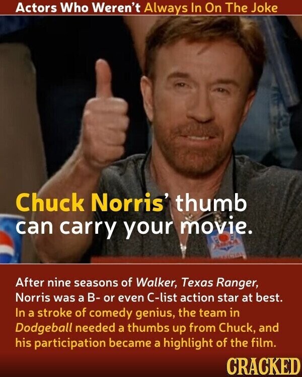Actors Who Weren't Always In On The Joke Chuck Norris' thumb can carry your movie. After nine seasons of Walker, Texas Ranger, Norris was a B-or even C-list action star at best. In a stroke of comedy genius, the team in Dodgeball needed a thumbs up from Chuck, and his participation became a highlight of the film. CRACKED