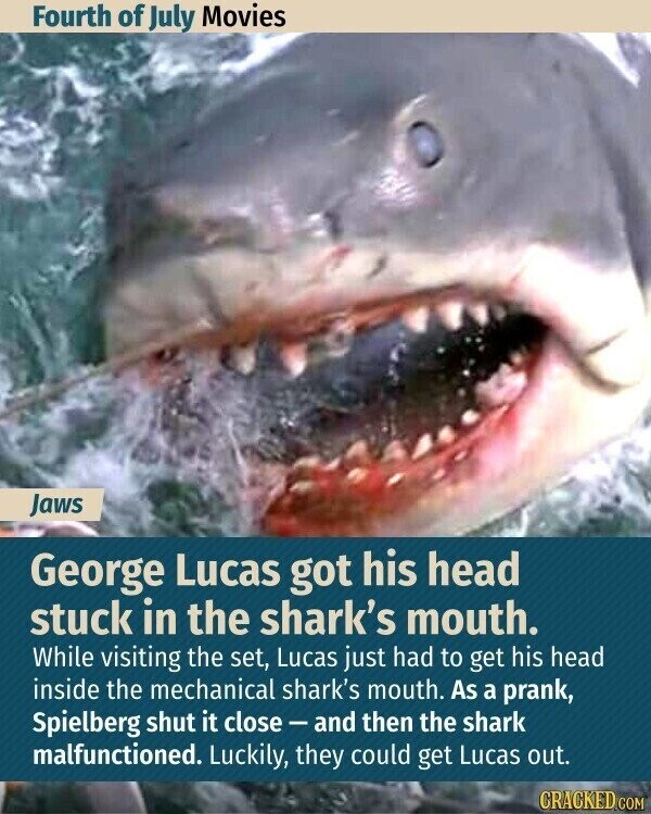 Fourth of July Movies Jaws George Lucas got his head stuck in the shark's mouth. While visiting the set, Lucas just had to get his head inside the mechanical shark's mouth. As a prank, Spielberg shut it close-and then the shark malfunctioned. Luckily, they could get Lucas out. CRACKED.COM