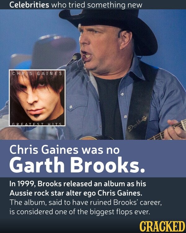 Celebrities who tried something new CHRIS GAINES GREATEST HITS DesaMarkley Chris Gaines was no Garth Brooks. In 1999, Brooks released an album as his Aussie rock star alter ego Chris Gaines. The album, said to have ruined Brooks' career, is considered one of the biggest flops ever. CRACKED