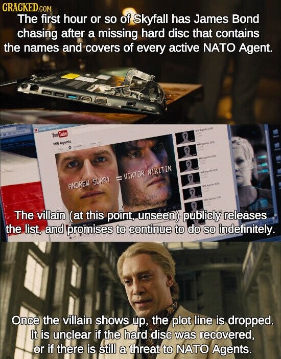 CRACKED.COM The first hour or so of Skyfall has James Bond chasing after a missing hard disc that contains the names and covers of every active NATO Agent. - - - كتاب You Tube MIE Agents سياد - - MR Apida - ? State - M - Agem DE ? ... ANDREW SURRY = VIKTOR NIKITIN - - ? - - AK The villain (at this point, unseen) publicly releases - - AN ? STOP the list, and promises to continue to do so indefinitely. - - Net .. ? - - - THE ? Once the villain shows up,
