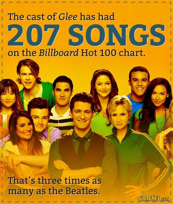 The cast of Glee has had 207 SONGS on the Billboard Hot 100 chart. That's three times as many as the Beatles. CRACKED.COM