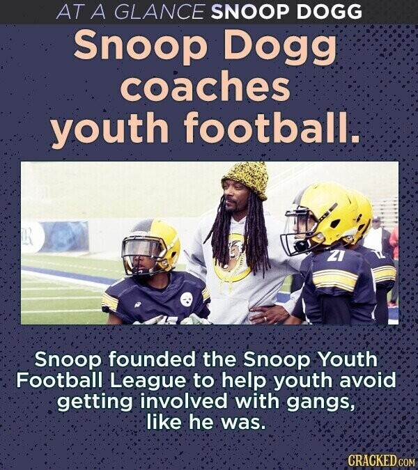 AT A GLANCE SNOOP DOGG Snoop Dogg coaches youth football. 21 Snoop founded the Snoop Youth Football League to help youth avoid getting involved with gangs, like he was. CRACKED.COM