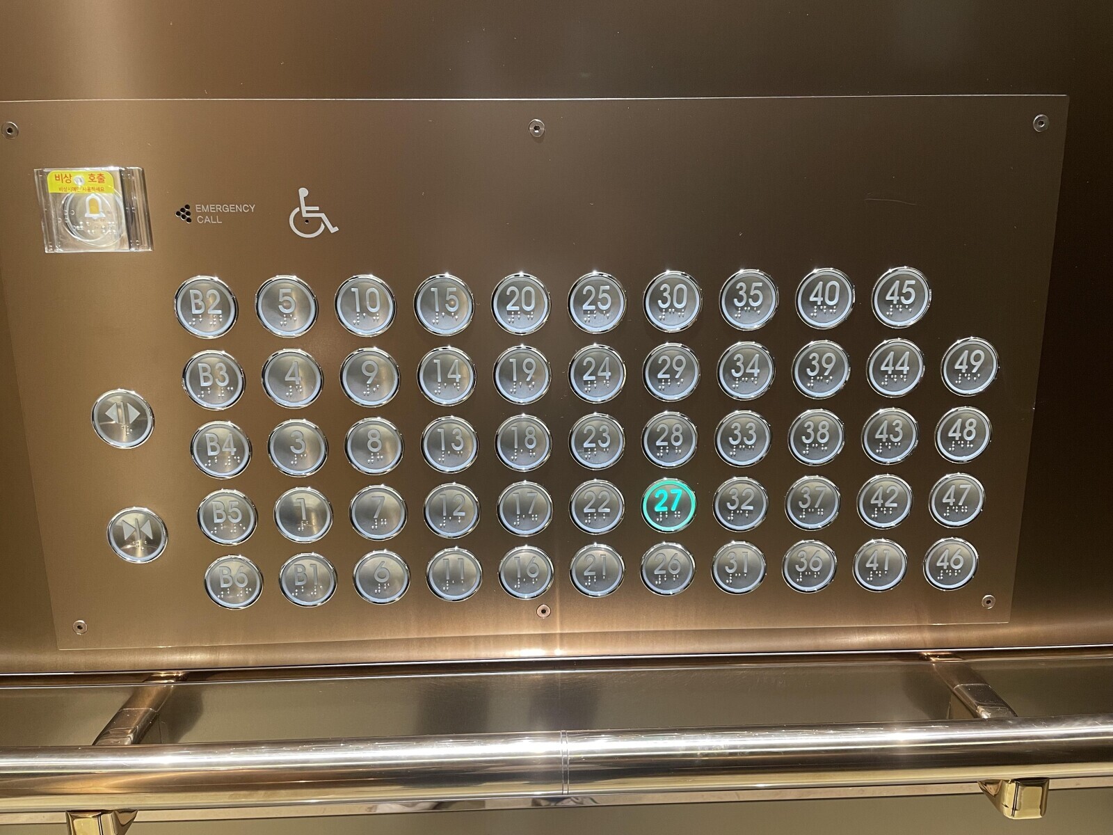 EMERGENCY CALL 45 40 35 30 25 20 10 5 15 B2 49 44 39 34 29 24 14 19 B3 9 4 0 43 48 38 33 28 23 18 13 8 B4 : 3 : ... 47 42 37 32 27 * 17 22 7 7 ? B5 1 it : . 1 3.1 46 4.1 36 16 ? 26 B6 B1 11 6 ... 1 :