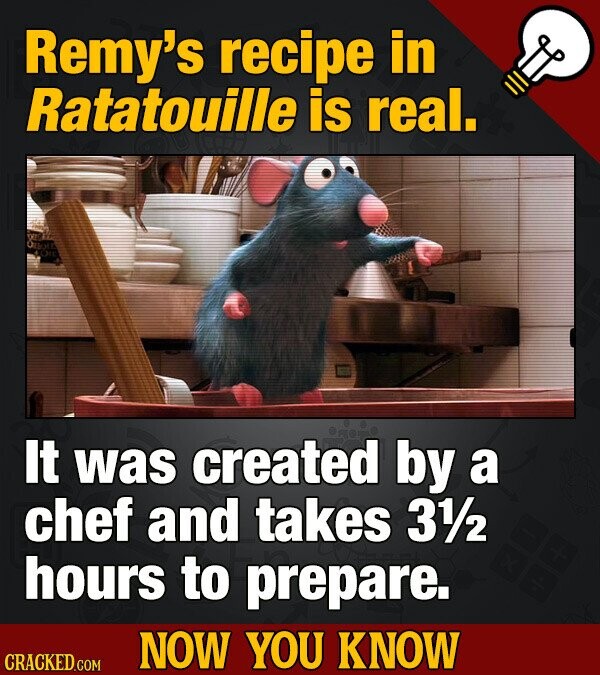 Remy's recipe in Ratatouille is real. ОПОИ LOTE It was created by a chef and takes 3 1/2 hours to prepare. NOW YOU KNOW CRACKED.COM