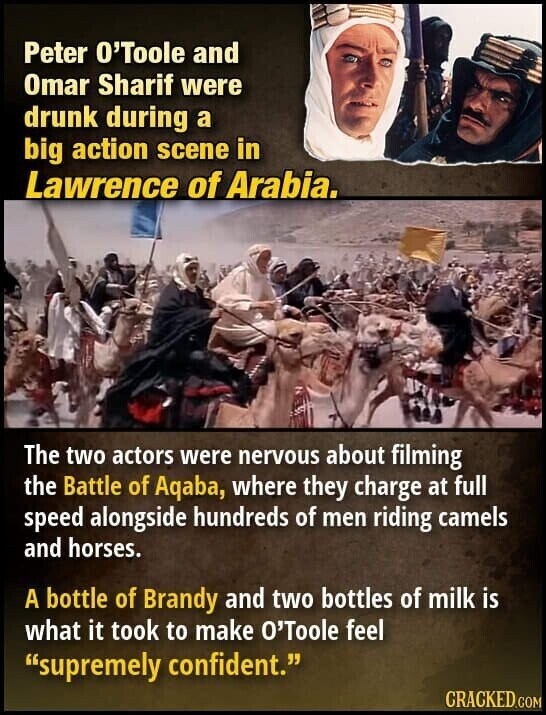Peter O'Toole and Omar Sharif were drunk during a big action scene in Lawrence of Arabia. The two actors were nervous about filming the Battle of Aqaba, where they charge at full speed alongside hundreds of men riding camels and horses. A bottle of Brandy and two bottles of milk is what it took to make O'Toole feel supremely confident. CRACKED.COM