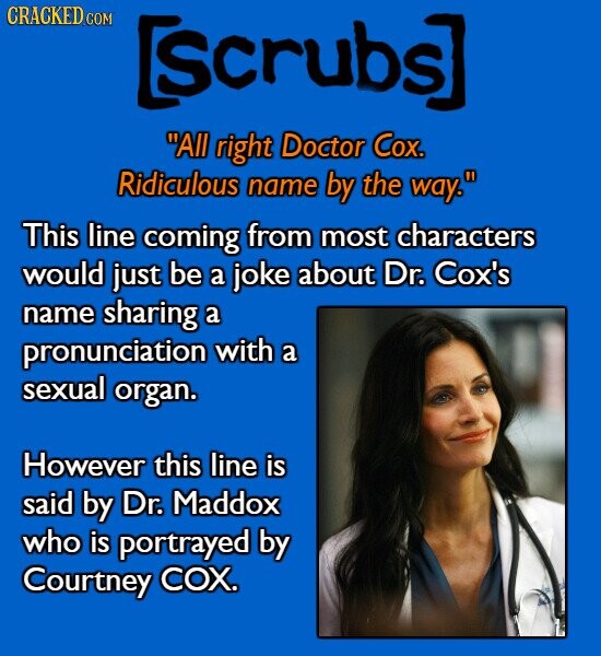 CRACKED COM All right Doctor Cox. Ridiculous name by the way. This line coming from most characters would just be a joke about Dr. Cox's name sharing a pronunciation with a sexual organ. However this line is said by Dr. Maddox who is portrayed by Courtney COX.