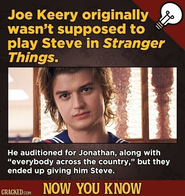 Joe Keery originally wasn't supposed to play Steve in Stranger Things. Не auditioned for Jonathan, along with everybody across the country, but they ended up giving him Steve. NOW YOU KNOW CRACKED.COM